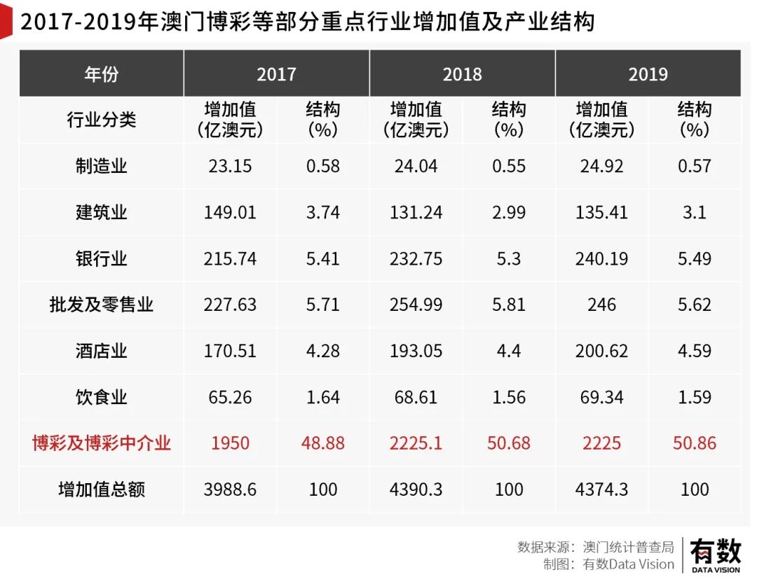 热门推荐 第468页