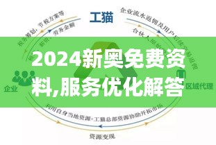 2024新奥精准资料免费|精选解释解析落实
