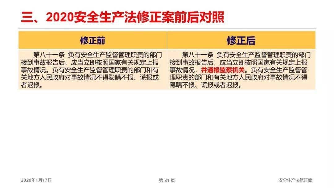 新澳天天开奖免费资料|精选解释解析落实