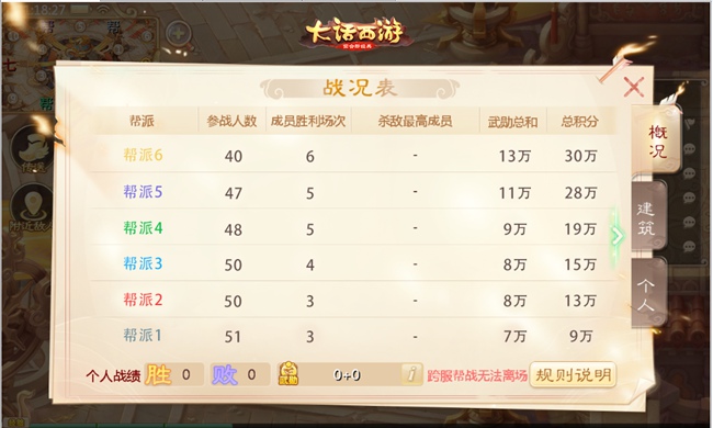 管家婆精准资料大全免费龙门客栈|精选解释解析落实