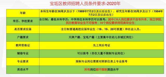 澳彩正版资料长期免费公开吗|精选解释解析落实