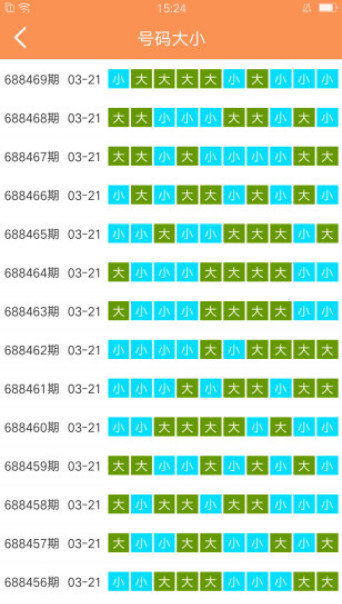 澳门天天开彩大全免费|精选解释解析落实
