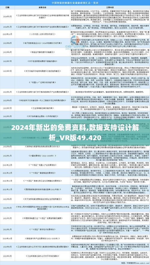 2024全年免费资料公开|精选解释解析落实
