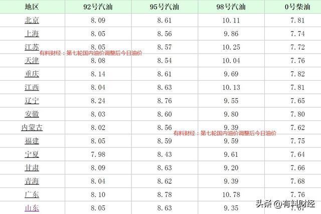 2024年澳门今期开奖号码|精选解释解析落实