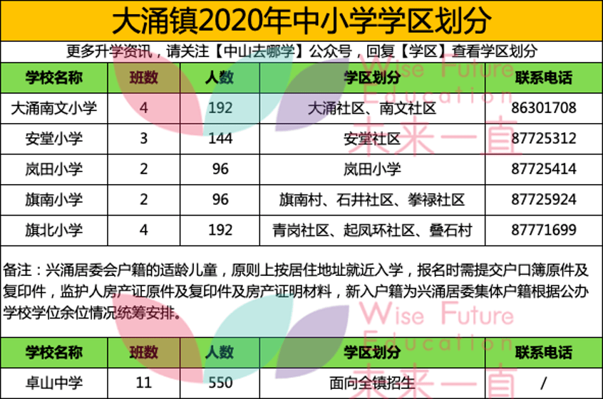热门推荐 第466页