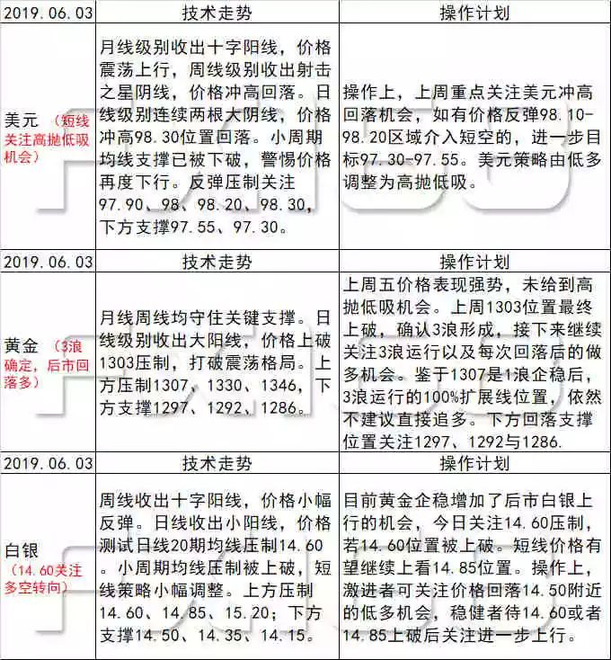 新澳天天彩资料大全四九中特|精选解释解析落实