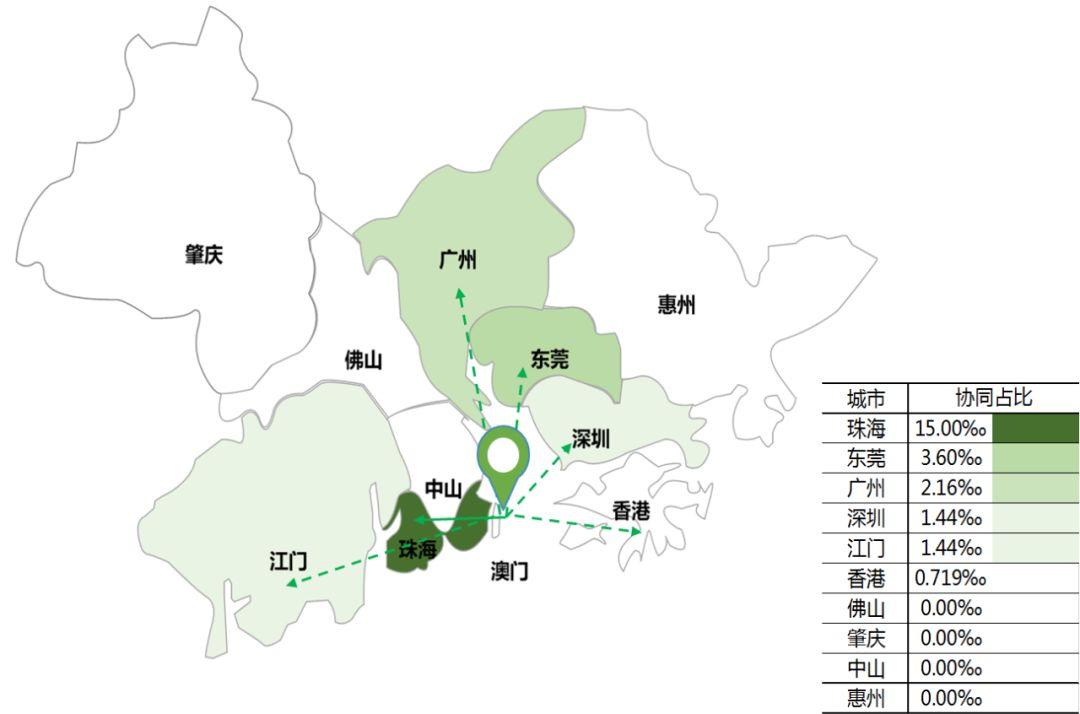 澳门挂牌之全篇完|精选解释解析落实