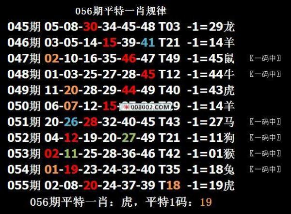 今晚开一码一肖|精选解释解析落实
