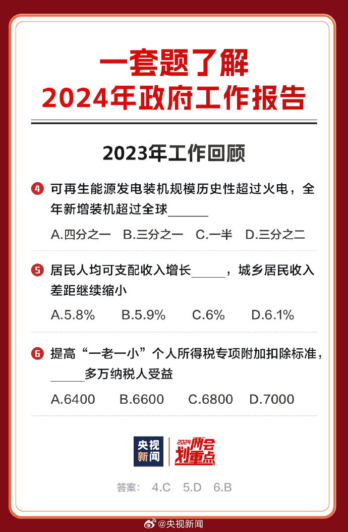 2024正版资料免费大全|精选解释解析落实