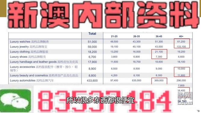 新澳精准资料免费提供网|精选解释解析落实