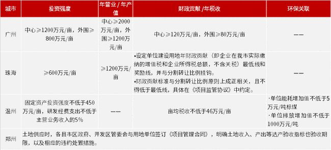 新奥彩正版免费资料查询|精选解释解析落实
