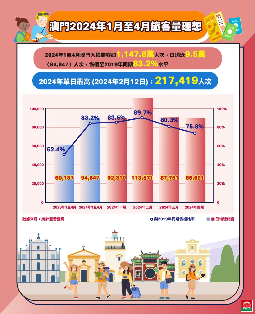 2024澳门最精准正最精准龙门|精选解释解析落实