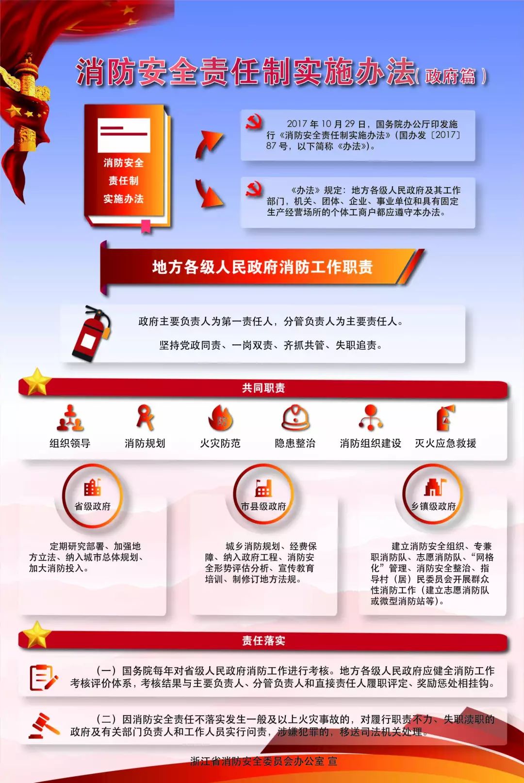 新奥门天天免费正版资料|精选解释解析落实