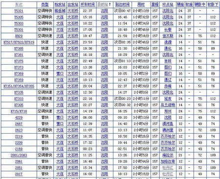 通北站最新列车时刻表