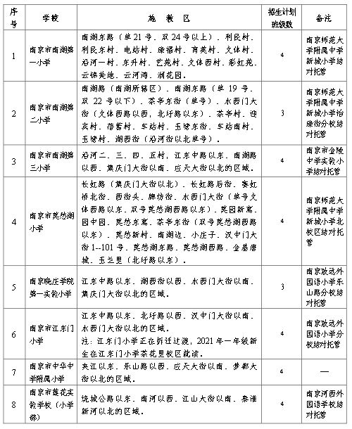 10月北京出京返京最新政策