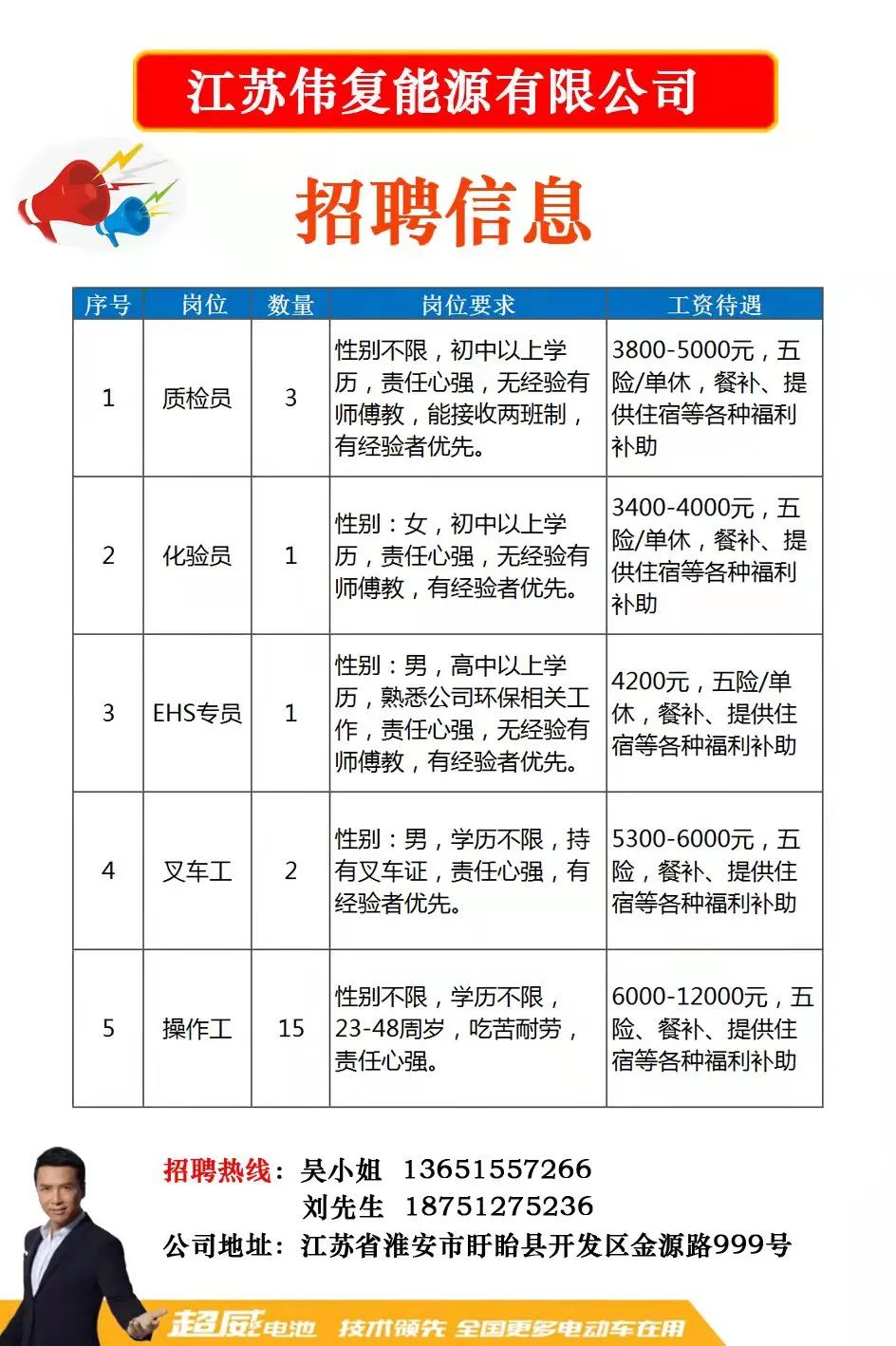 灯塔招聘网最新招聘女