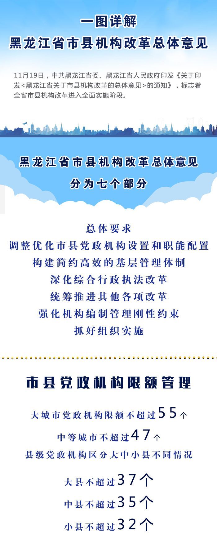 特别推荐 第453页