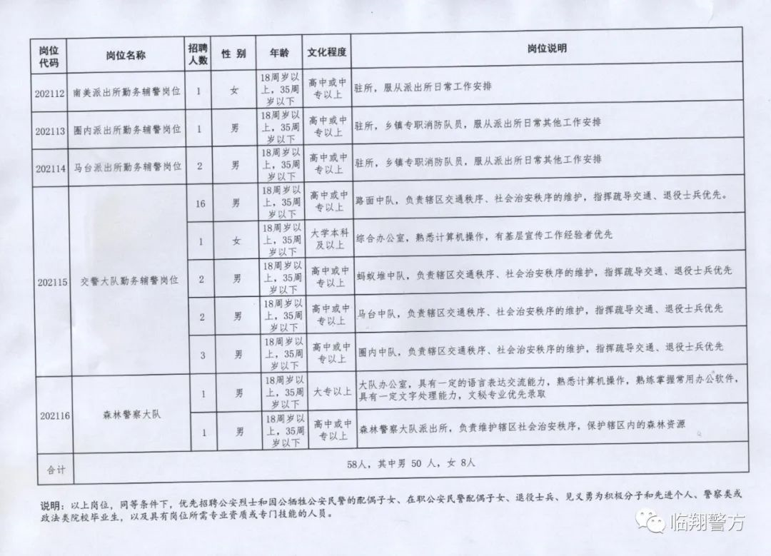 临沧招聘网最新招聘信息网招聘
