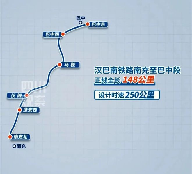 汉巴南铁路最新路线图