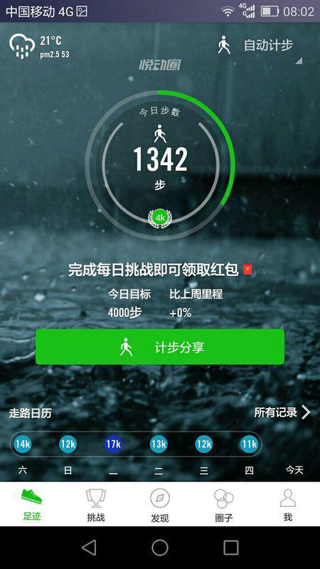 最新健身微信群二维码