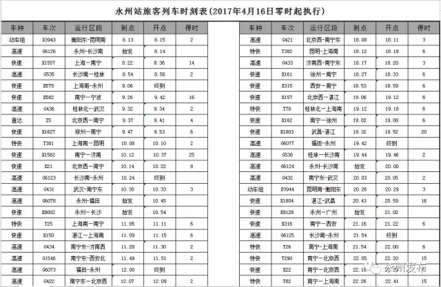 特别推荐 第444页