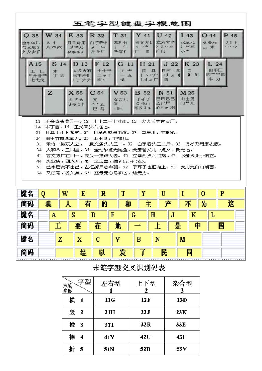 热门推荐 第448页