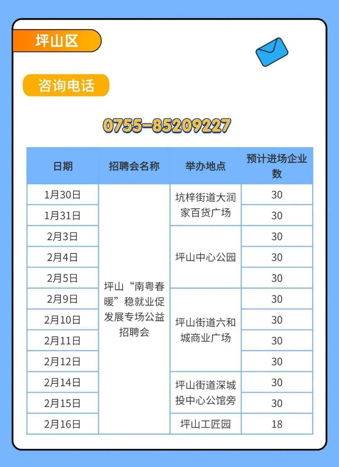 沙井安托山最新招聘