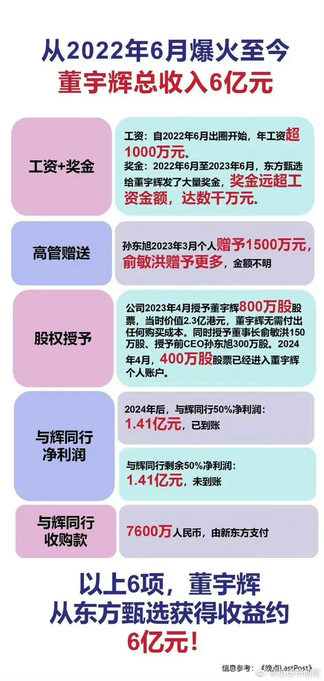 万福币刘宁最新消息