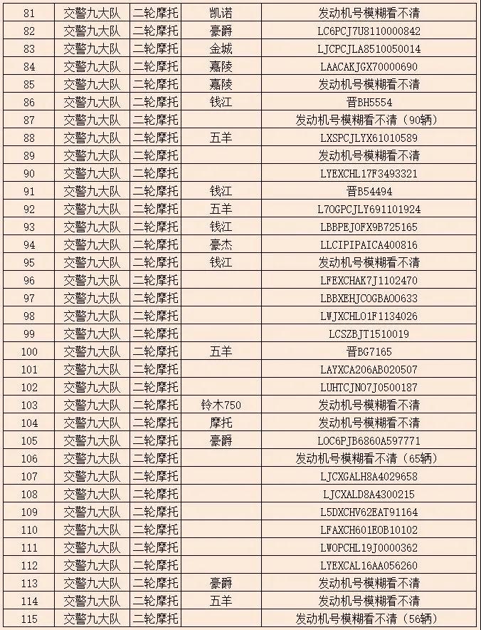 大同市雍锦台最新消息