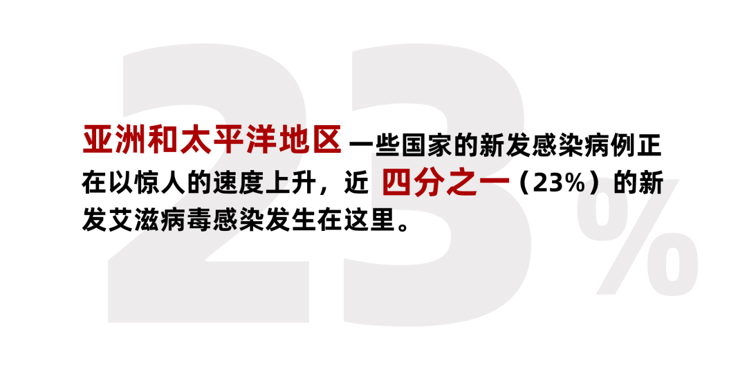 hiv2024最新消息
