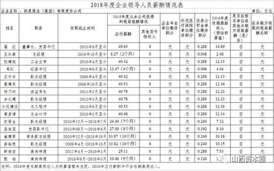 财经新闻 第443页