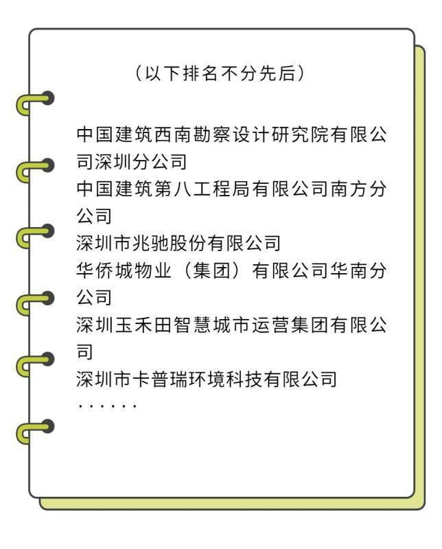 华侨城集团最新招聘信息