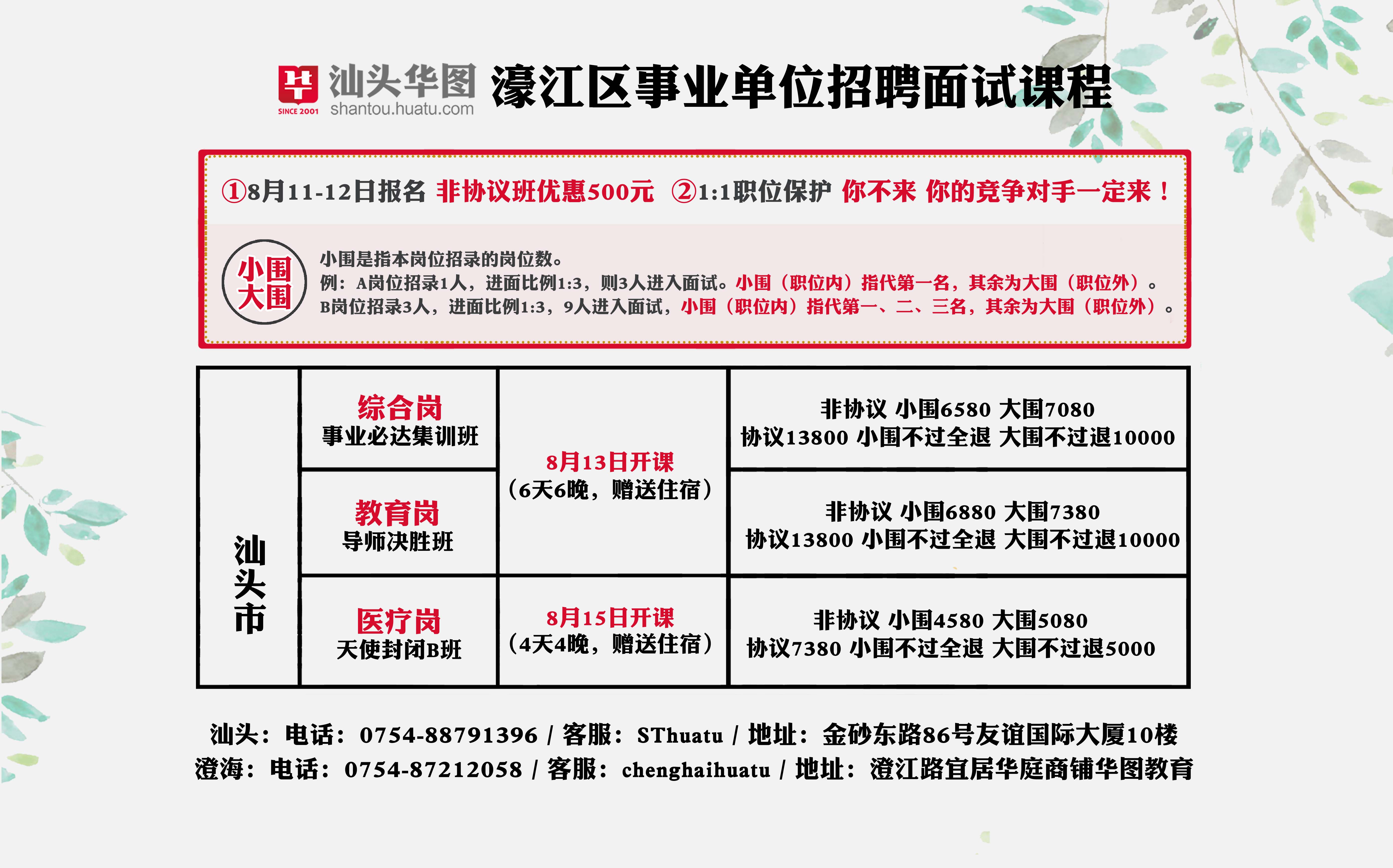 潮阳区最新招聘普工