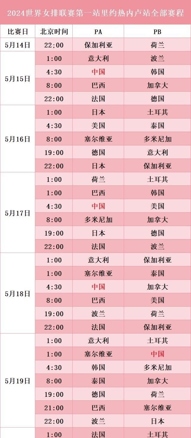 2024女排最新新闻