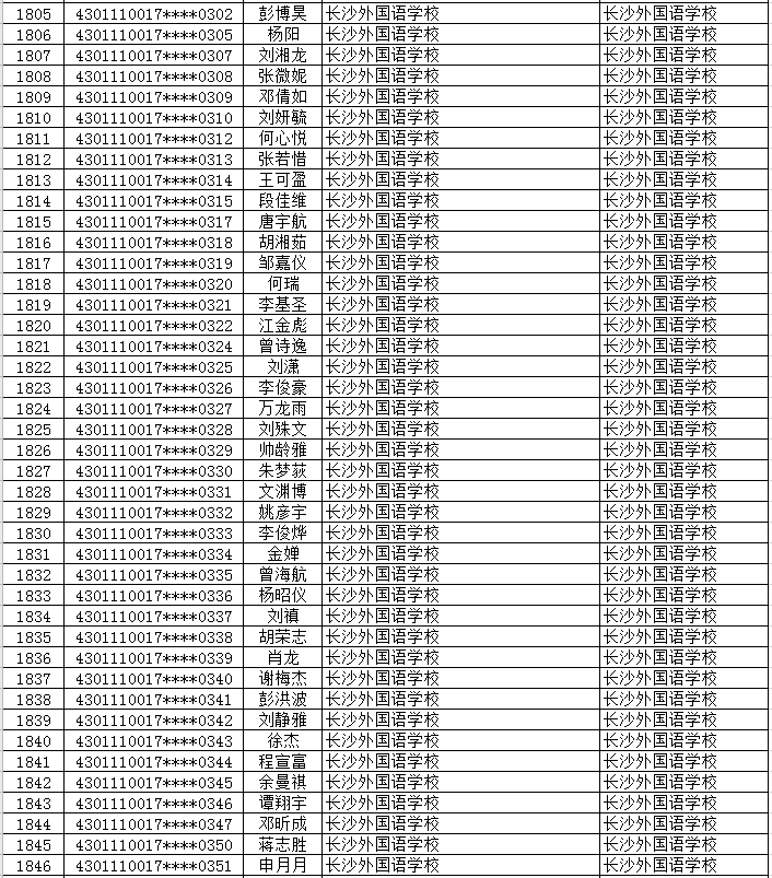 长沙初中排名最新名单公布