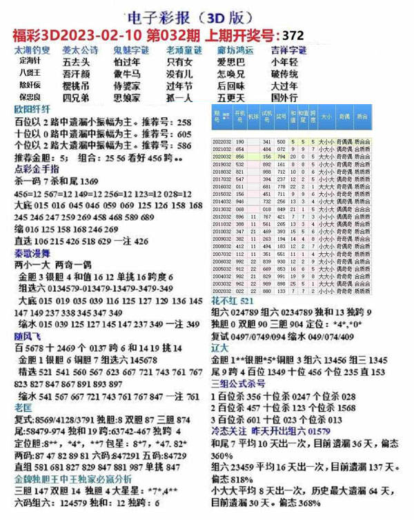 3d狂想字谜最新一期