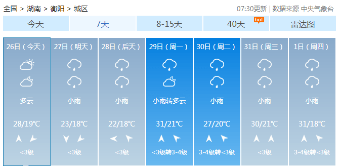 衡阳市最新停水通知