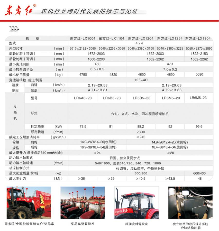 东方红拖拉机最新型号