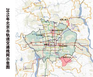 北京s1号线最新消息