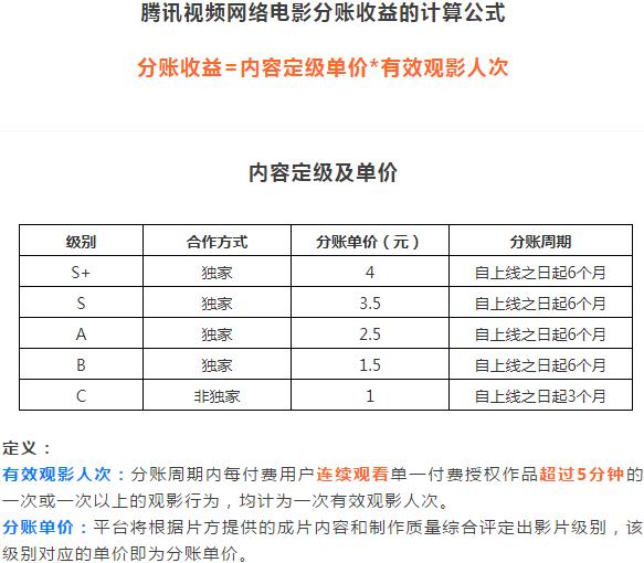 玄界之门最新章节列表快眼看书
