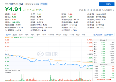 财经新闻 第407页