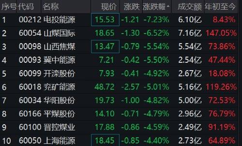 澳门香港 第410页