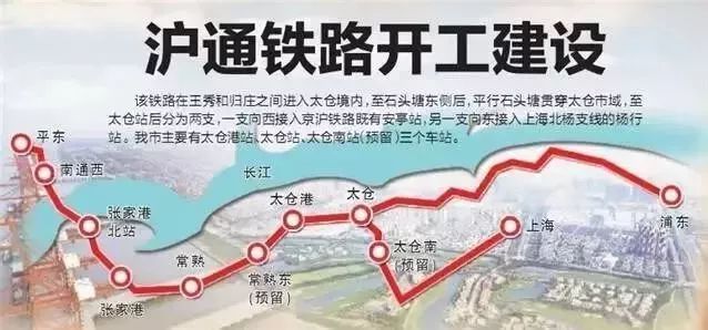 沪通铁路一期最新消息