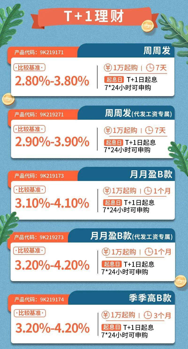 一川理财最新消息
