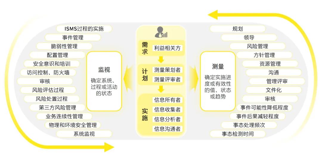 2024新澳资料正版|精选解释解析落实