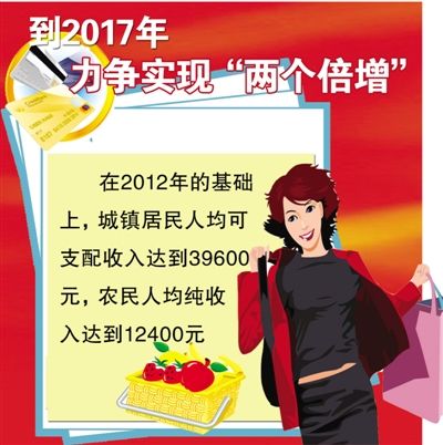 特别推荐 第386页