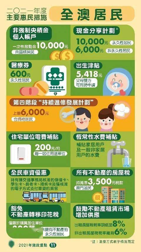 管家婆2024澳门正版资料|精选解释解析落实