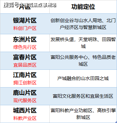 新澳2024年开奖记录|精选解释解析落实