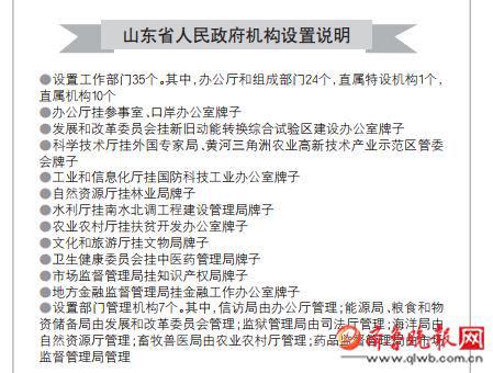 新澳门挂牌正版完挂牌记录怎么查|精选解释解析落实