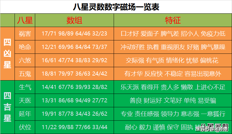 2024新澳今晚开奖号码139|精选解释解析落实